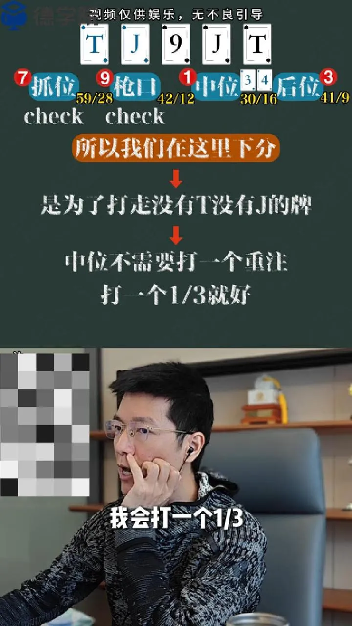 德学院-最专业的华人德州扑克学习与策略分享社区