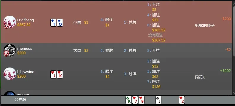 德学院-最专业的华人德州扑克学习与策略分享社区